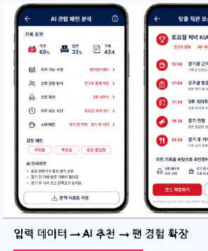 AI 직관 코스 추천 화면
